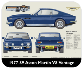Aston Martin V8 Vantage 1977-89 Place Mat, Small